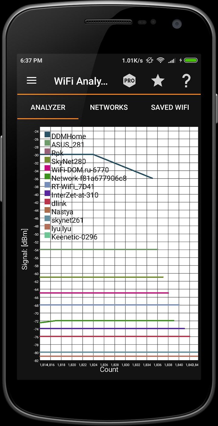 IP Tools WiFi Analyzer screen 3