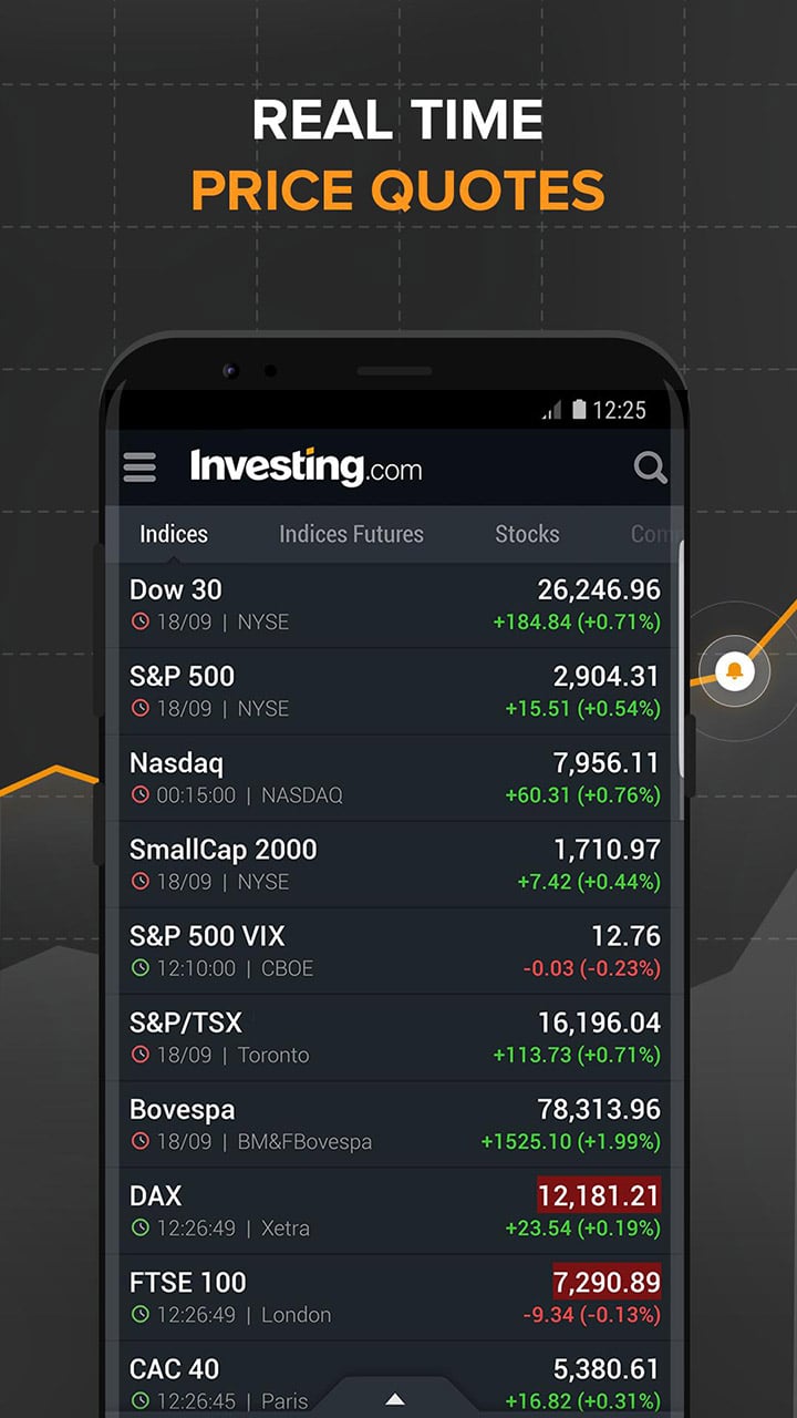 Investing com screen 0