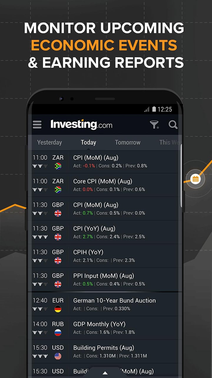 Investing com screen 3