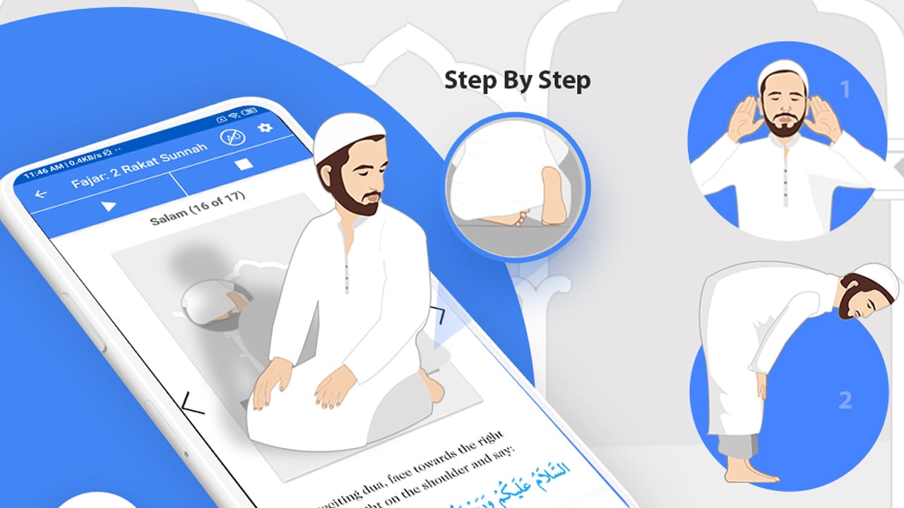 Step By Step Salah poster