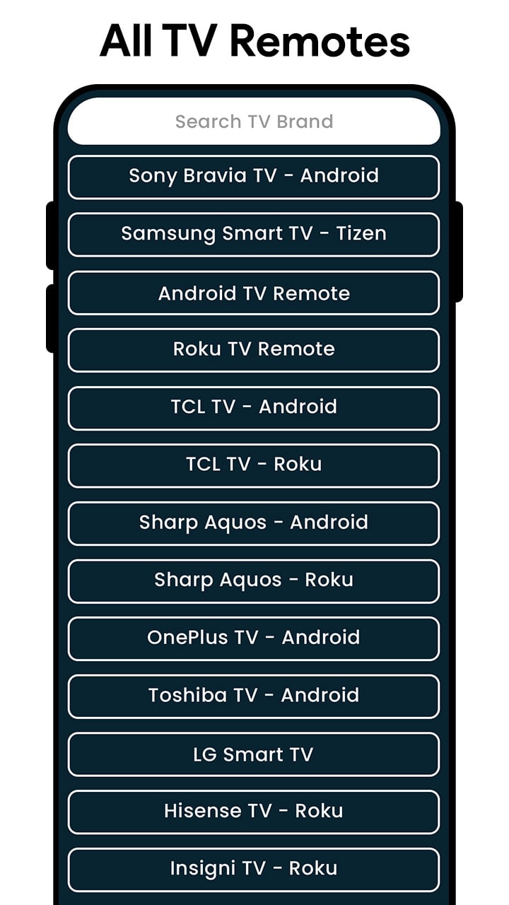 Remote Control for All TV screen 2