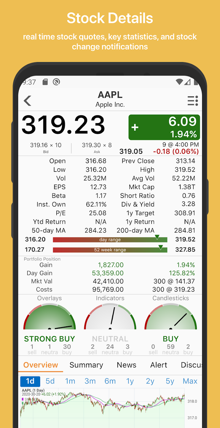 Stock Master screen 4