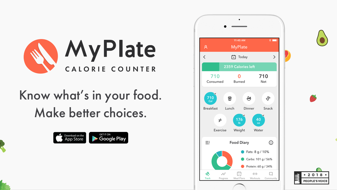 MyPlate Calorie Tracker cover